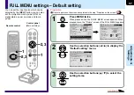 Preview for 57 page of Toshiba TLP-MT7 - LCD Projector - 1000 ANSI Lumens Owner'S Manual