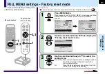 Preview for 61 page of Toshiba TLP-MT7 - LCD Projector - 1000 ANSI Lumens Owner'S Manual