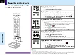 Preview for 64 page of Toshiba TLP-MT7 - LCD Projector - 1000 ANSI Lumens Owner'S Manual