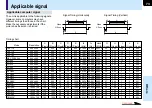 Preview for 73 page of Toshiba TLP-MT7 - LCD Projector - 1000 ANSI Lumens Owner'S Manual