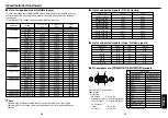 Preview for 20 page of Toshiba TLP-S10 Owner'S Manual