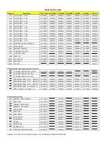 Preview for 32 page of Toshiba TLP-S10 Service Manual