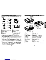 Preview for 7 page of Toshiba TLP-S30 Owner'S Manual