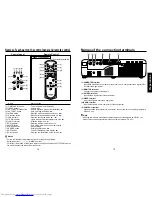 Preview for 8 page of Toshiba TLP-S30 Owner'S Manual