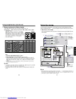 Preview for 14 page of Toshiba TLP-S30 Owner'S Manual