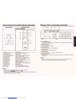 Preview for 10 page of Toshiba TLP-S30 Service Manual