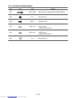 Preview for 31 page of Toshiba TLP-S30 Service Manual