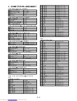 Preview for 38 page of Toshiba TLP-S30 Service Manual