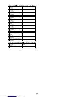 Preview for 39 page of Toshiba TLP-S30 Service Manual