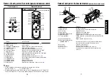 Предварительный просмотр 9 страницы Toshiba TLP S70 Owner'S Manual