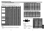 Предварительный просмотр 24 страницы Toshiba TLP S70 Owner'S Manual