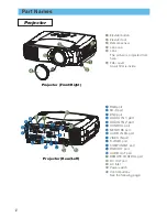 Preview for 12 page of Toshiba TLP-SX3500 User Manual – Operating Manual