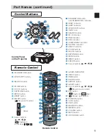 Preview for 13 page of Toshiba TLP-SX3500 User Manual – Operating Manual