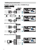 Preview for 18 page of Toshiba TLP-SX3500 User Manual – Operating Manual