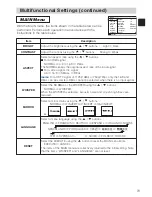 Preview for 31 page of Toshiba TLP-SX3500 User Manual – Operating Manual