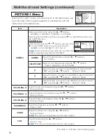 Preview for 32 page of Toshiba TLP-SX3500 User Manual – Operating Manual