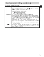 Preview for 33 page of Toshiba TLP-SX3500 User Manual – Operating Manual