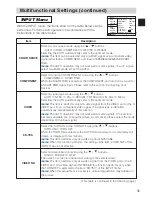 Preview for 35 page of Toshiba TLP-SX3500 User Manual – Operating Manual