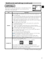 Preview for 37 page of Toshiba TLP-SX3500 User Manual – Operating Manual