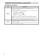 Preview for 38 page of Toshiba TLP-SX3500 User Manual – Operating Manual