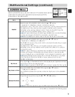 Preview for 39 page of Toshiba TLP-SX3500 User Manual – Operating Manual