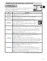 Preview for 41 page of Toshiba TLP-SX3500 User Manual – Operating Manual