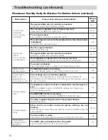 Preview for 54 page of Toshiba TLP-SX3500 User Manual – Operating Manual