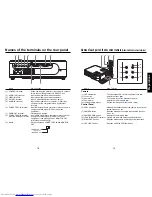 Предварительный просмотр 10 страницы Toshiba TLP TLP-X2000 Owner'S Manual