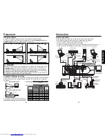 Предварительный просмотр 12 страницы Toshiba TLP TLP-X2000 Owner'S Manual