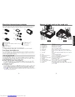 Preview for 8 page of Toshiba TLP-WX100 Owner'S Manual