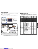 Preview for 18 page of Toshiba TLP-WX100 Owner'S Manual