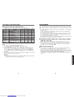 Preview for 22 page of Toshiba TLP-WX100 Owner'S Manual