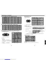 Preview for 28 page of Toshiba TLP-WX100 Owner'S Manual