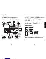 Предварительный просмотр 12 страницы Toshiba TLP-WX2200 Owner'S Manual