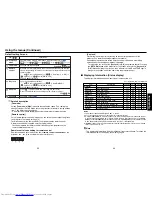 Предварительный просмотр 22 страницы Toshiba TLP-WX2200 Owner'S Manual