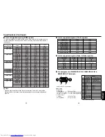 Предварительный просмотр 27 страницы Toshiba TLP-WX2200 Owner'S Manual