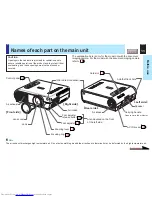 Предварительный просмотр 11 страницы Toshiba TLP-X10 Owner'S Manual