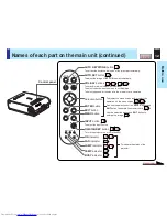 Предварительный просмотр 12 страницы Toshiba TLP-X10 Owner'S Manual