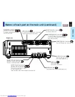 Предварительный просмотр 13 страницы Toshiba TLP-X10 Owner'S Manual