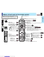 Предварительный просмотр 14 страницы Toshiba TLP-X10 Owner'S Manual