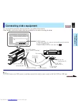 Предварительный просмотр 24 страницы Toshiba TLP-X10 Owner'S Manual