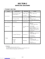 Preview for 53 page of Toshiba TLP-X10E Service Manual