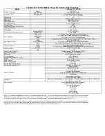 Предварительный просмотр 1 страницы Toshiba TLP-X150U Detailed Specifications