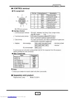 Preview for 7 page of Toshiba TLP-X2000B Service Manual