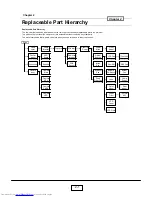 Preview for 12 page of Toshiba TLP-X2000B Service Manual