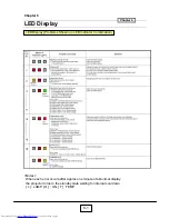 Preview for 43 page of Toshiba TLP-X2000B Service Manual