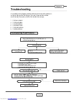 Preview for 44 page of Toshiba TLP-X2000B Service Manual