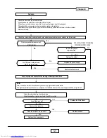 Preview for 45 page of Toshiba TLP-X2000B Service Manual