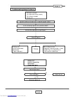 Preview for 46 page of Toshiba TLP-X2000B Service Manual