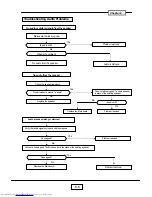 Preview for 48 page of Toshiba TLP-X2000B Service Manual